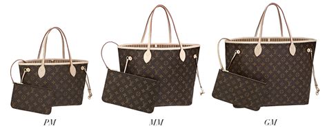 louis vuitton artsy gm and mm difference|Louis Vuitton neverfull size comparison.